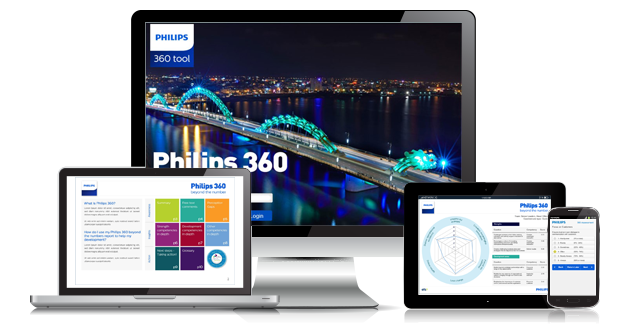screenshot of ETS 360 Degree Feedback